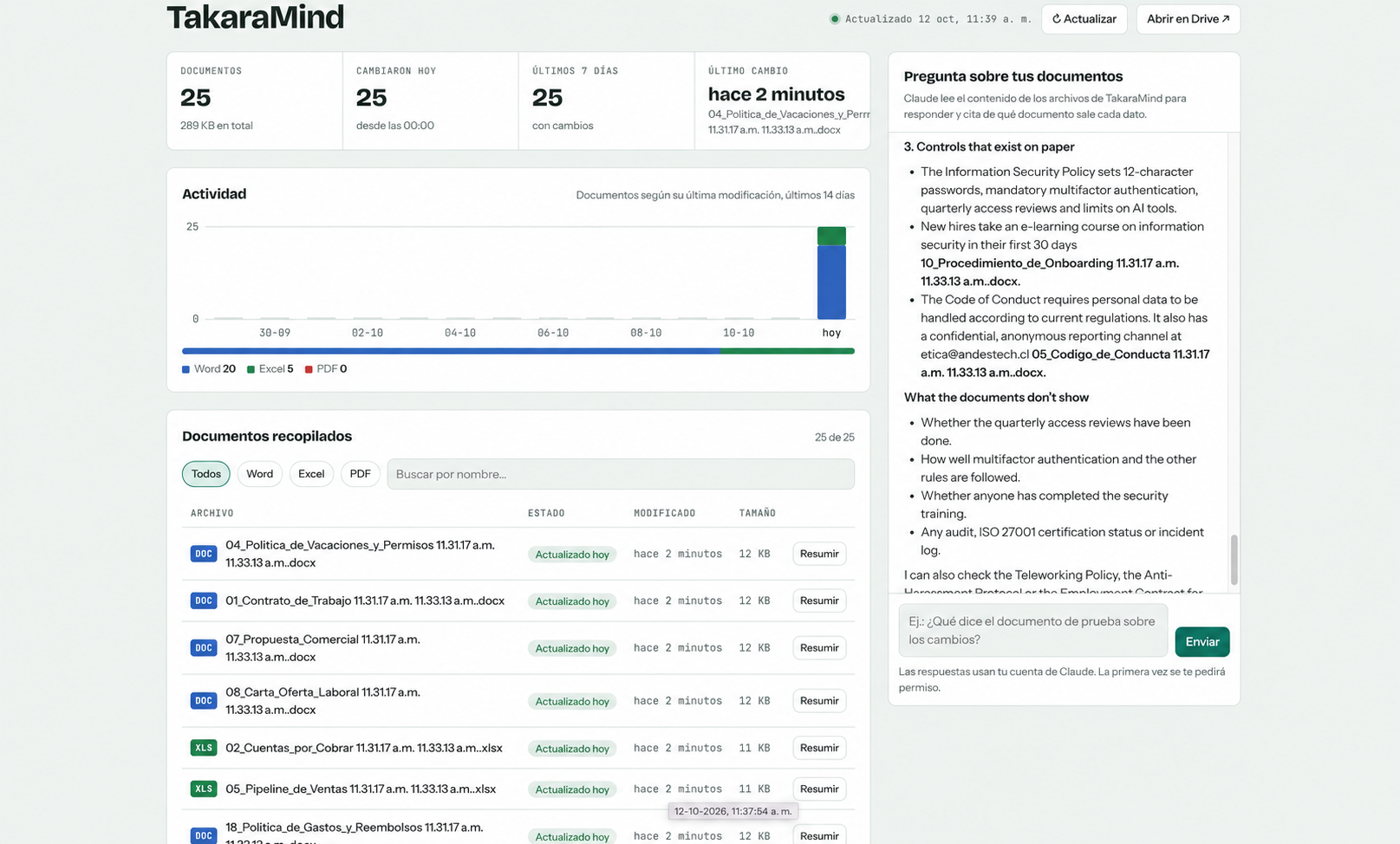 KenMind dashboard showing synced documents and file search